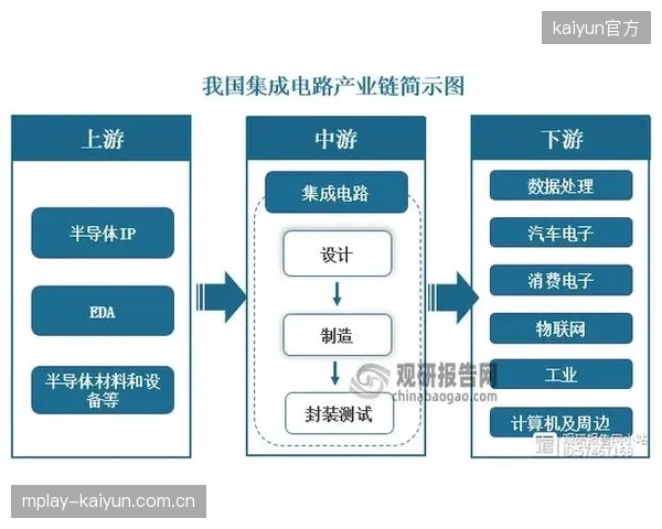 服务质量由人工考核逐步转向智能多维评价体系